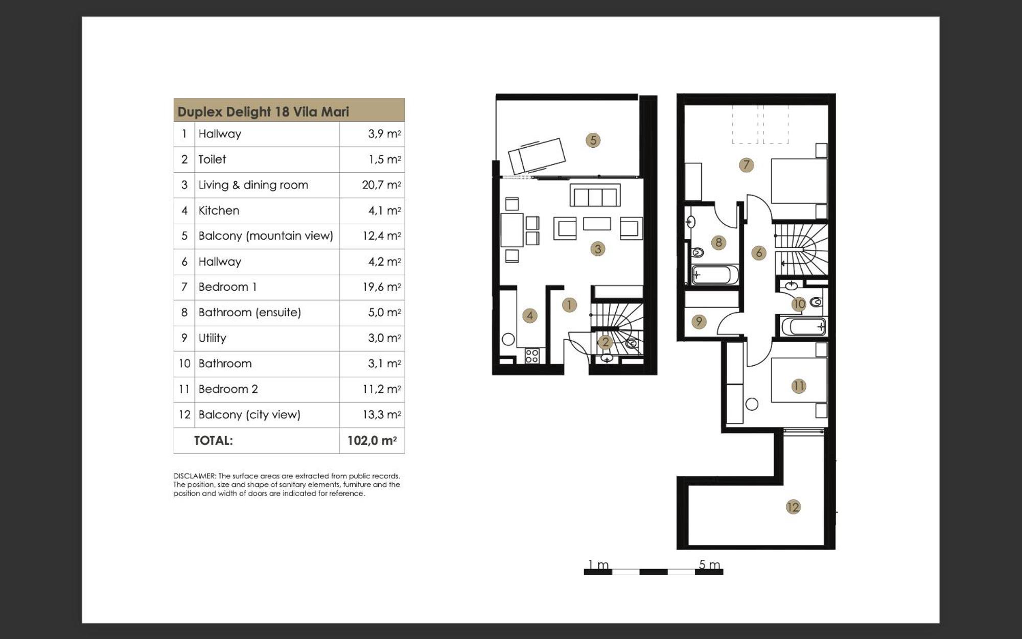Duplex Delight 18 Vila Mari Pekre Exteriér fotografie